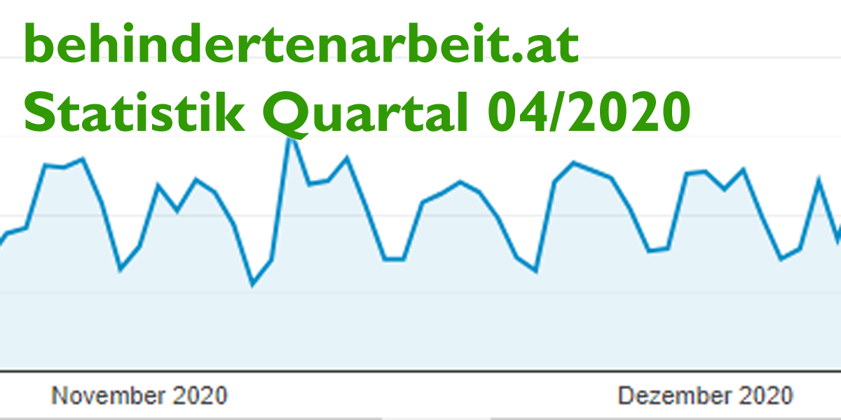Stats Quartal 04/2020
