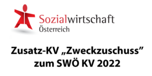 SWÖ KV Zusatz 2022